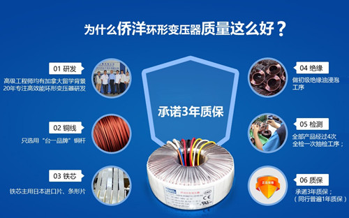 僑洋實(shí)業(yè)20年來專注于定制環(huán)形變壓器
